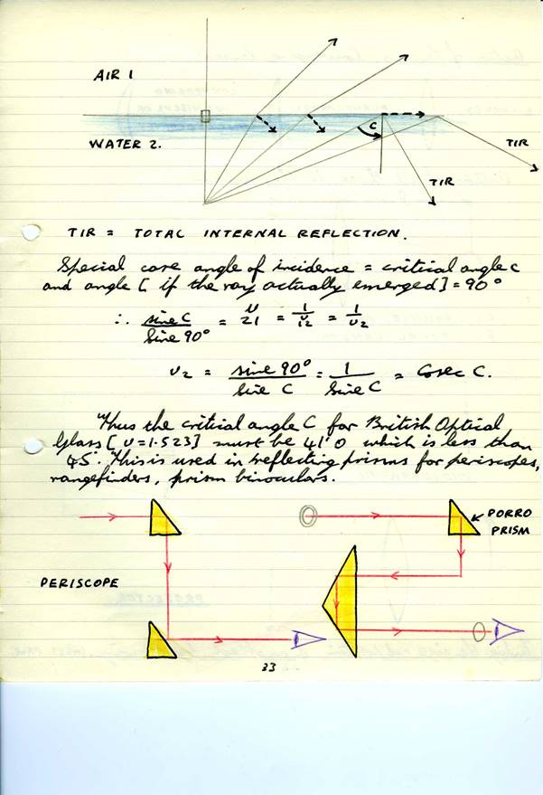 Images Ed 1965 Shell Physics/image066.jpg